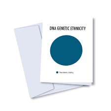 DNA Genetic Ethnicity Card