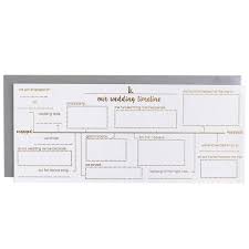 Wedding Timeline