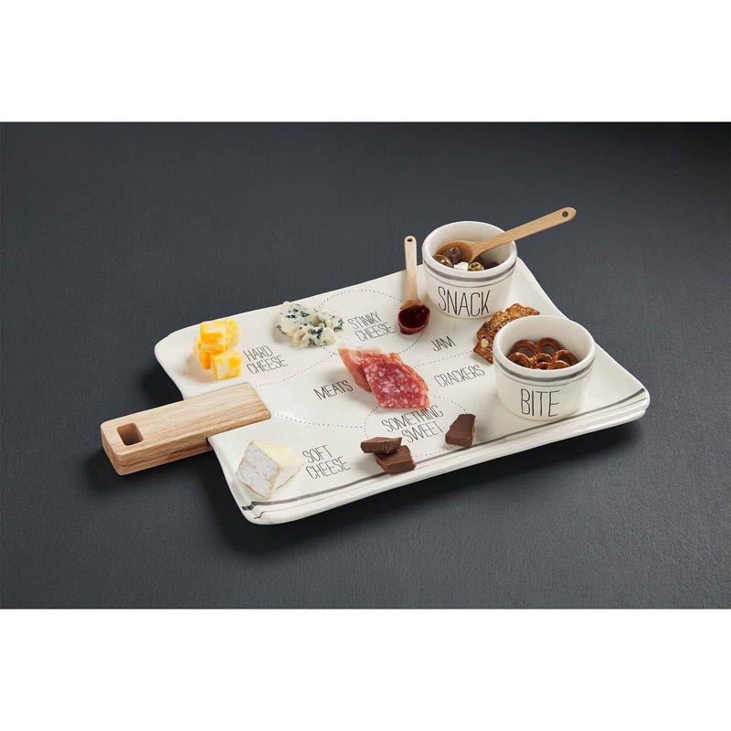 Cheese Diagram Board Set